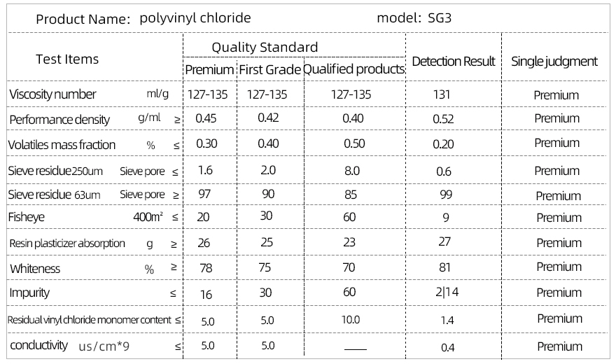 Polyvinyl Chloride PVC Resin Powder SG5PVC Resin Powder SG8 Price Buy